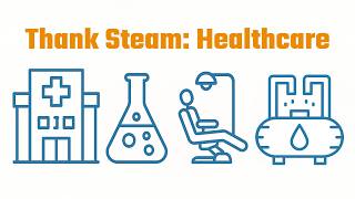 Thank Steam - From Hospitals to Research Labs: Why Steam is the Unsung Hero of Healthcare